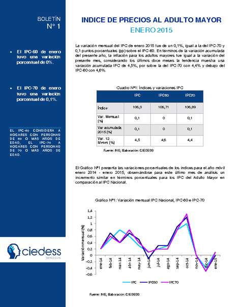 Boletín: IPC Adulto Mayor, Enero 2015