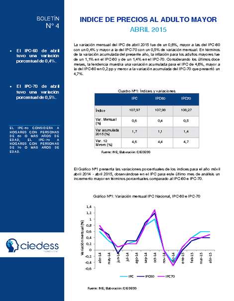 Boletín: IPC Adulto Mayor, Abril 2015