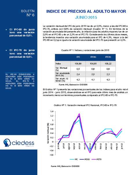 Boletín: IPC Adulto Mayor, Junio 2015