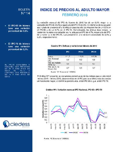 IPC Adulto Mayor, Febrero 2016