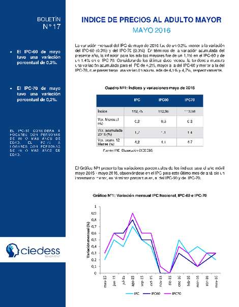 IPC Adulto Mayor, Mayo 2016