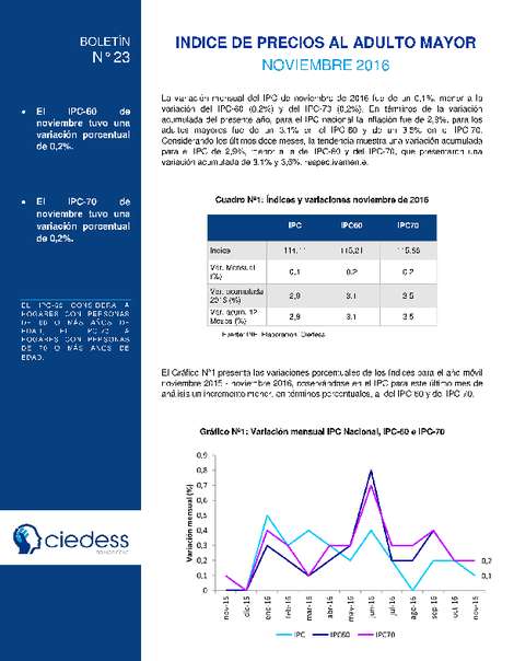 IPC Adulto Mayor, Noviembre 2016