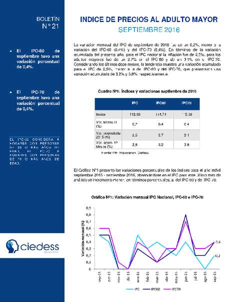 IPC Adulto Mayor, Septiembre 2016