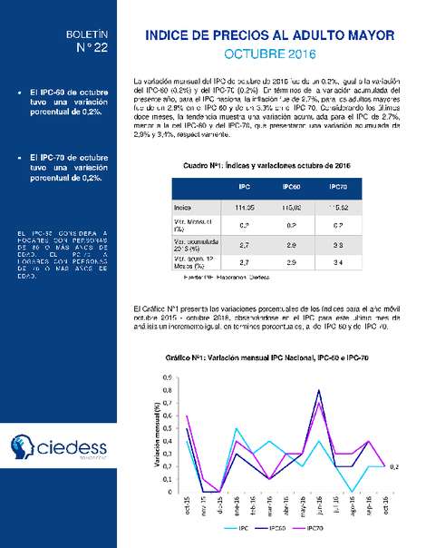 IPC Adulto Mayor, Octubre 2016