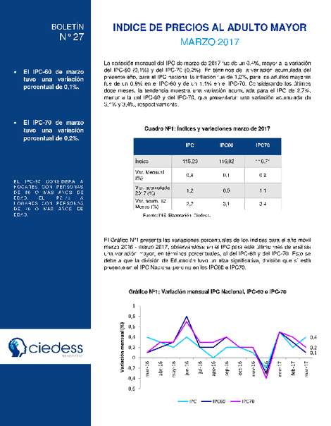IPC Adulto Mayor, Marzo 2017