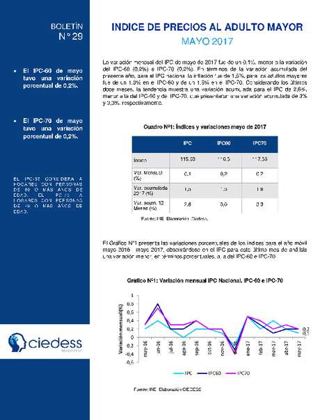 IPC Adulto Mayor, Mayo 2017