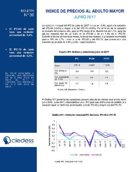 IPC Adulto Mayor, Junio 2017