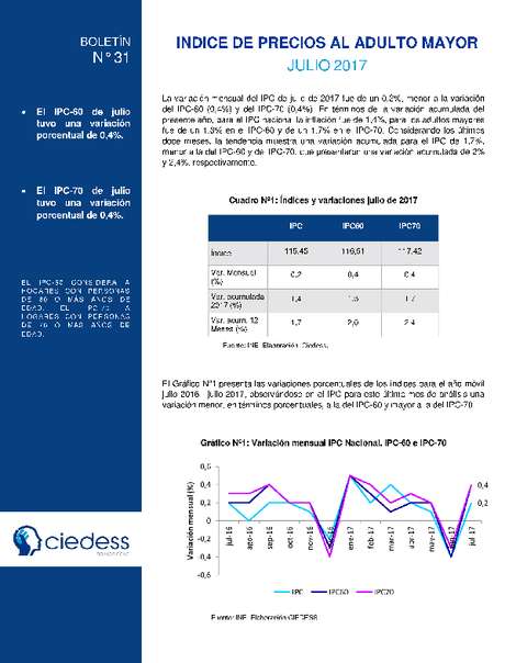 IPC Adulto Mayor, Julio 2017