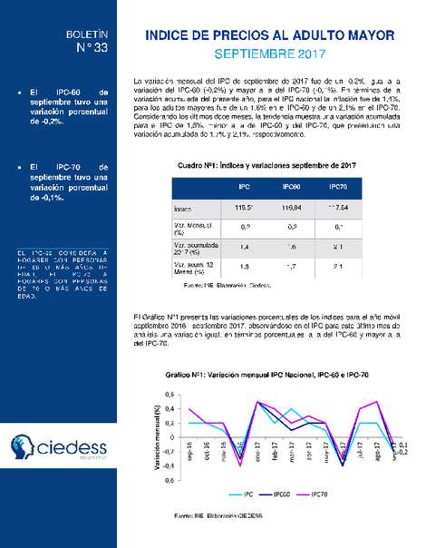 IPC Adulto Mayor, Septiembre 2017