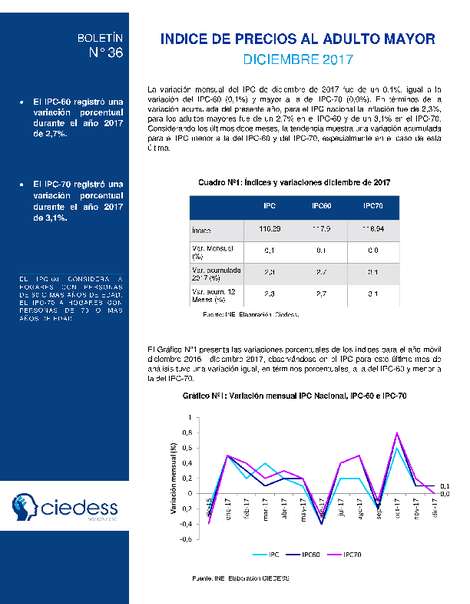 IPC Adulto Mayor, Diciembre 2017