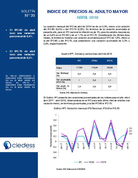 IPC Adulto Mayor, abril 2018