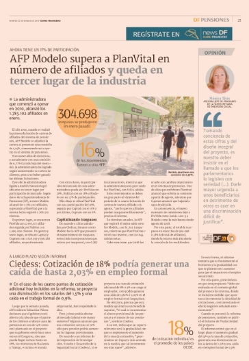 DF DF
