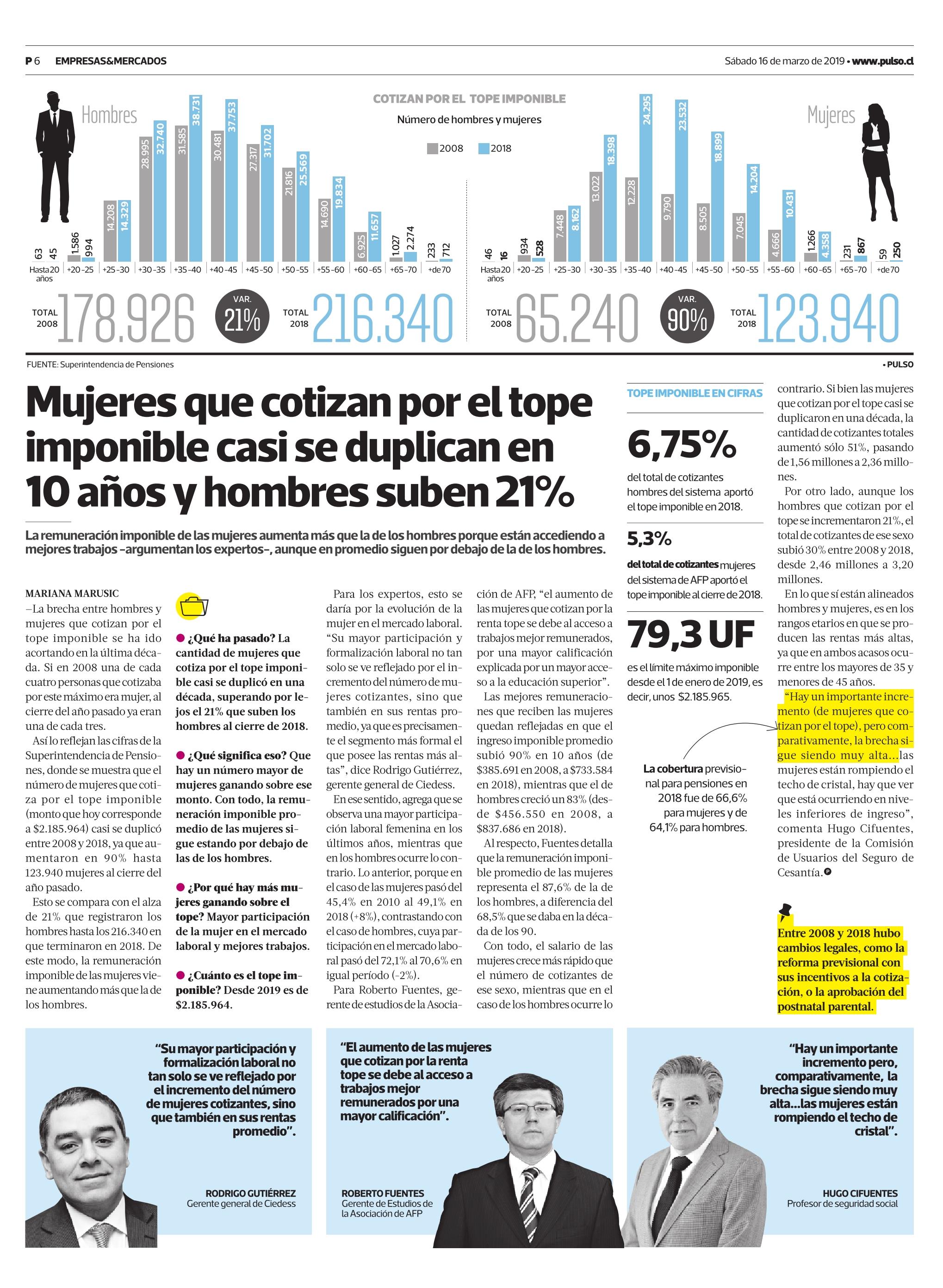 Mujeres y cotización Mujeres y cotización