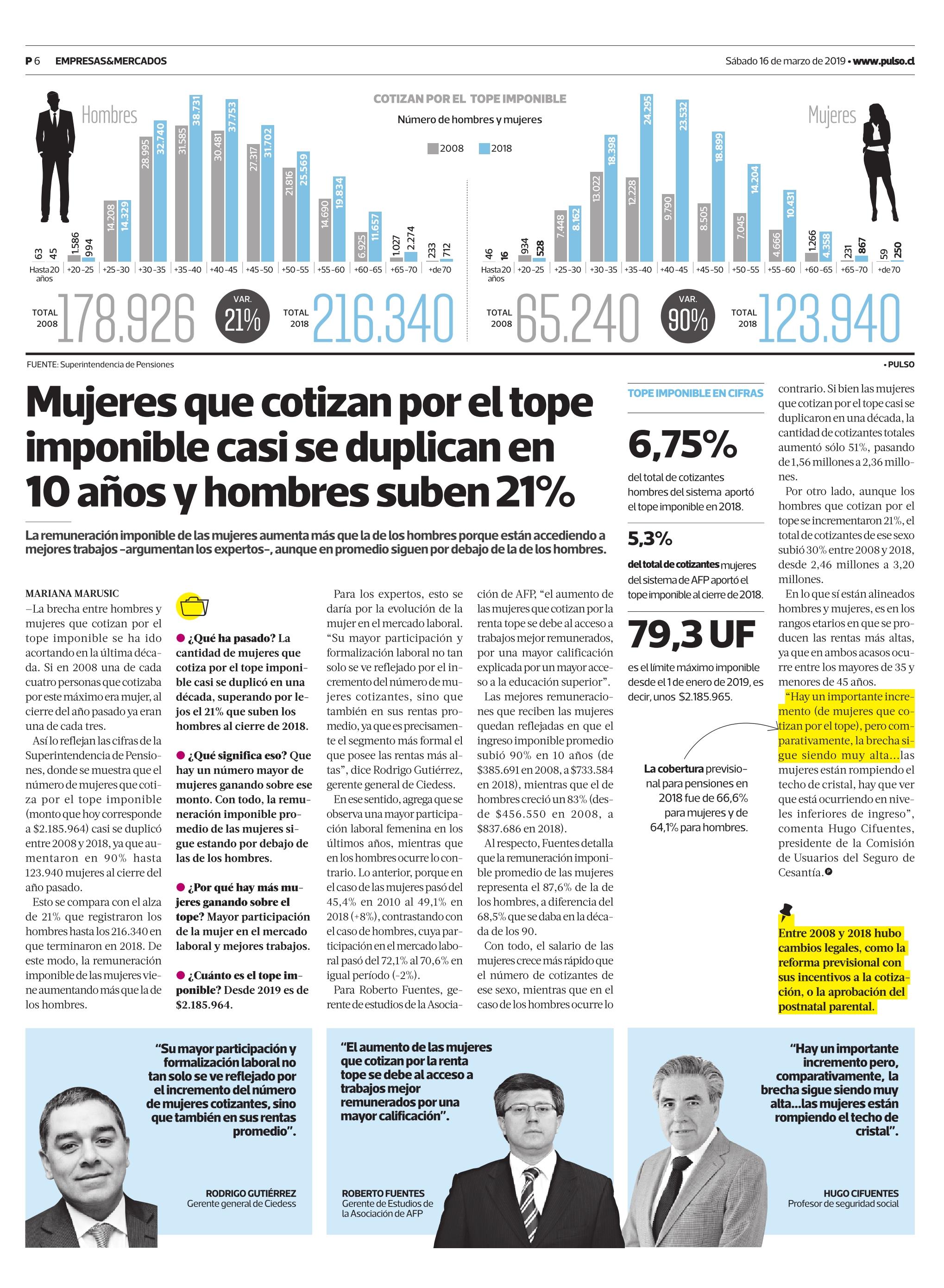 Mujeres y cotización