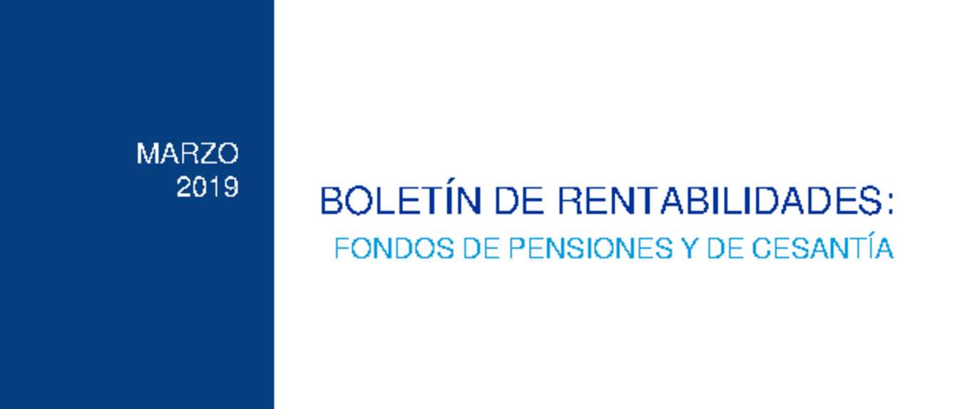 Rentabilidad fondos marzo 2019 Rentabilidad fondos marzo 2019