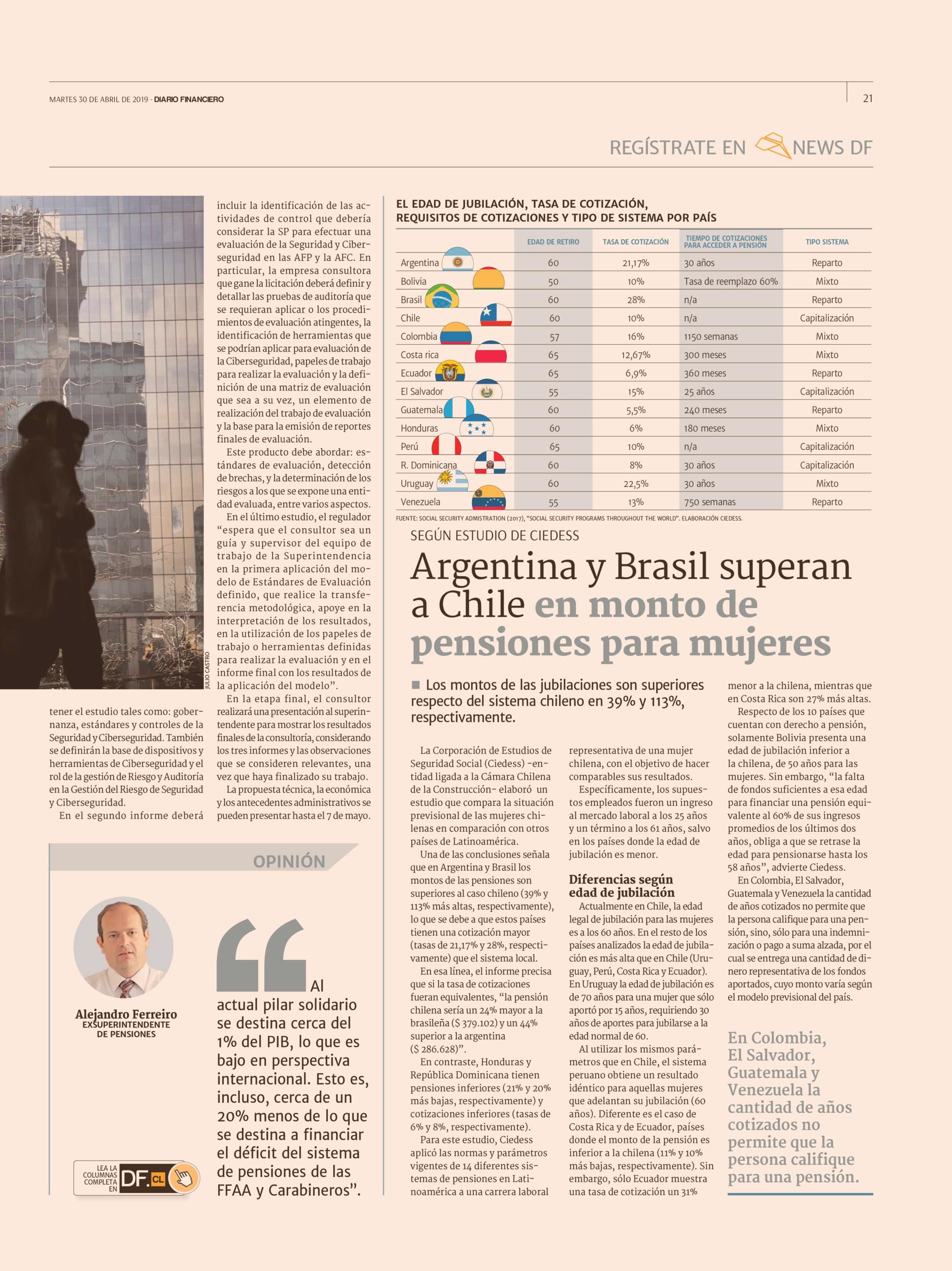 Pensiones, AFP Pensiones, AFP